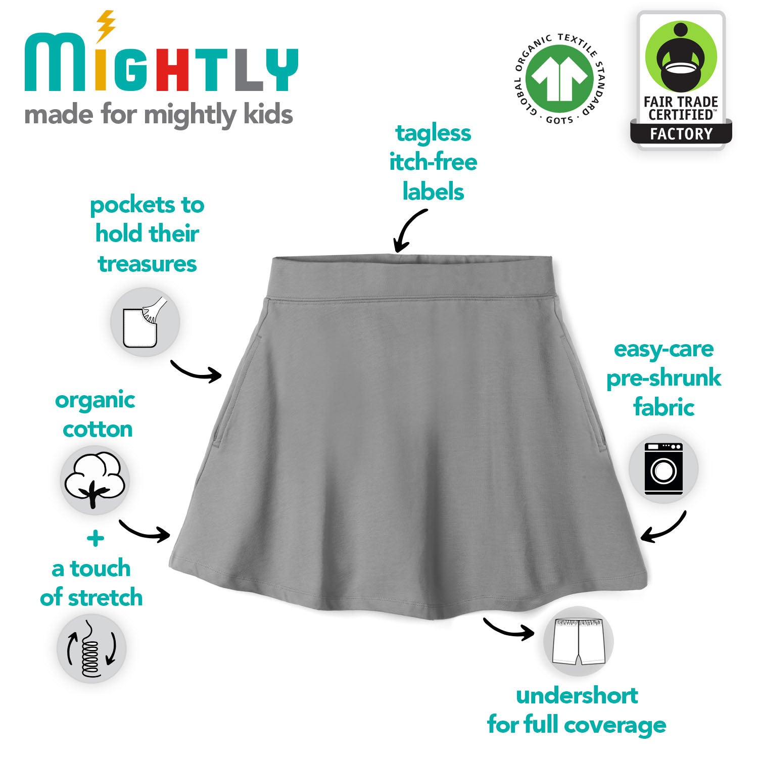 skort-infographic